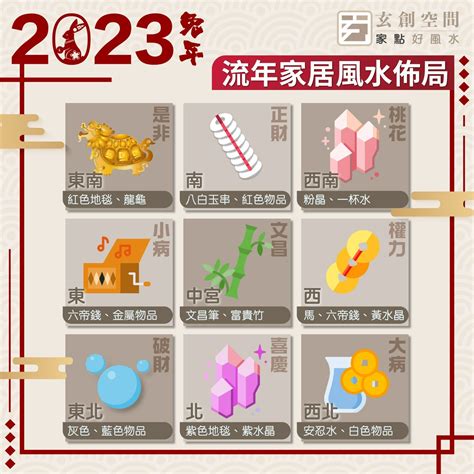 李丞責2023風水擺設|【2023風水佈局 李 丞 責】2023兔年風水佈局｜李丞責傳授12生 